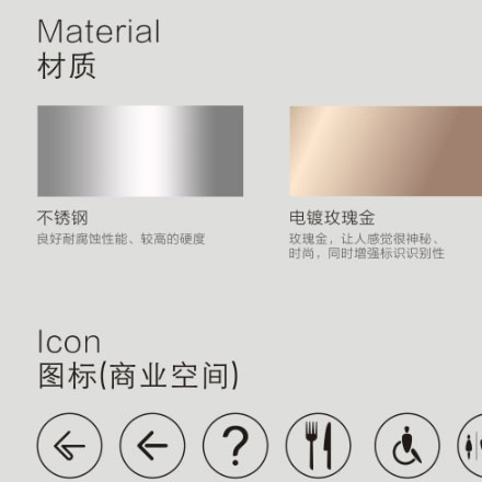 商場(chǎng)標(biāo)識(shí)作品案例展示